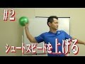 ハンドボールでシュートスピードを上げるトレーニング。その２　投げ方編