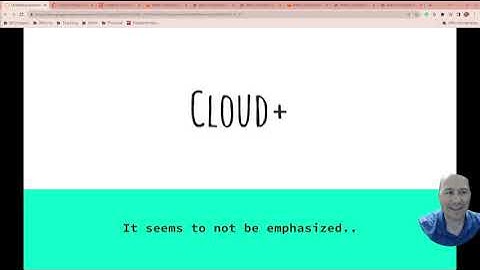 CompTIA Cloud+ Certification EXAM NUMBER: CV0-003 Learning Playlist Intro
