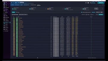 FM23 Hertha Berlin Moneyball Save ep. 1 | Summer 22 | Free Signing Options