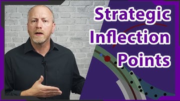 Strategic Inflection Points