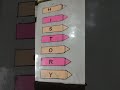4 amazing notebook cover design which you must try on your notebook #Rimpy Goyall