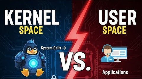 Linux Kernel Space VS User Space EXPLAINED (System Calls, Drivers, OS Architecture).