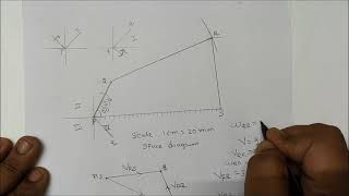 Velocity and Acceleration Diagram of Four Bar Mechanism