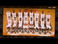 The 15 Best College Basketball Progams