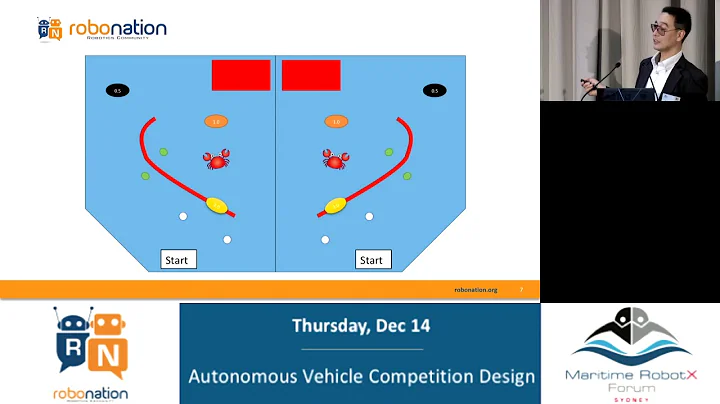 Autonomous Vehicle Competition Design | 2017 Maritime RobotX Forum