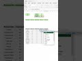1 Minute Excel & Google Sheets Tutorial 💡 #excel #googlesheets #automation