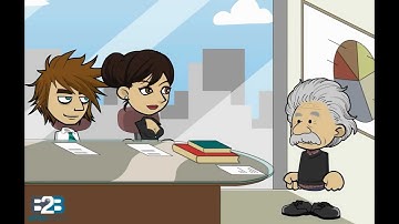 Environmental analysis - defined