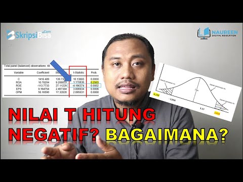 Nilai T Hitung Negatif❓Bagaimana Cara Interpretasinya❓