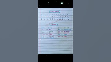 🎯Coding Decoding reasoning important notes ✅💯💯  #reasoning #notes #study #shorts #youtubeshorts