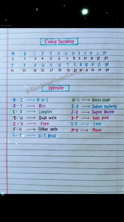 🎯Coding Decoding reasoning important notes ✅💯💯  #reasoning #notes #study #shorts #youtubeshorts