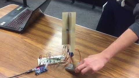 Arduino controller with PI