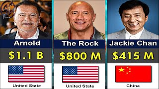 Top 100 Richest Actors 2025.