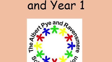 Welcome to Reception and Year 1