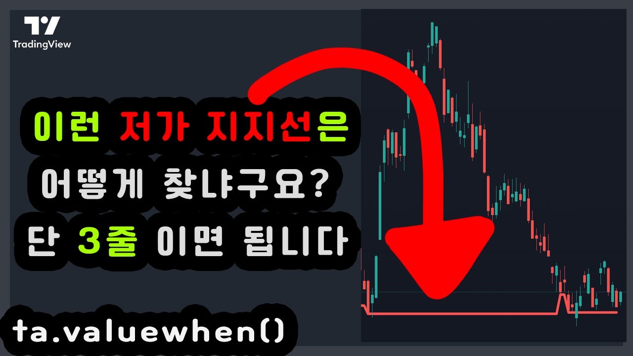 진짜 지지선을 찾고 싶나요? 조건에 만족하는 지점의 정보를 가져오고 싶다면 ta.valuewhen() 함수를 쓰세요