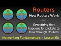 Everything routers do  part 2  how routers forward packets  networking fundamentals  lesson 5