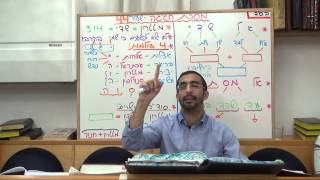 מסכת חגיגה שיעור 44 HD אוהד רצון דף טו: - טו: Masechet Hagiga