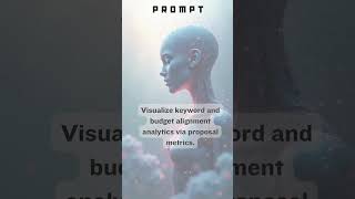 ChatGPT in Grant Proposal Optimization