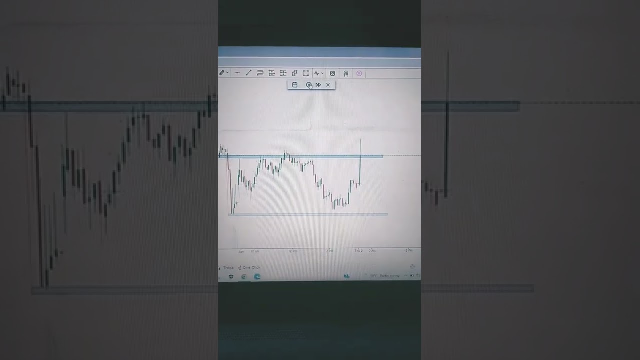 Free Backtesting || Free Bar Reply  