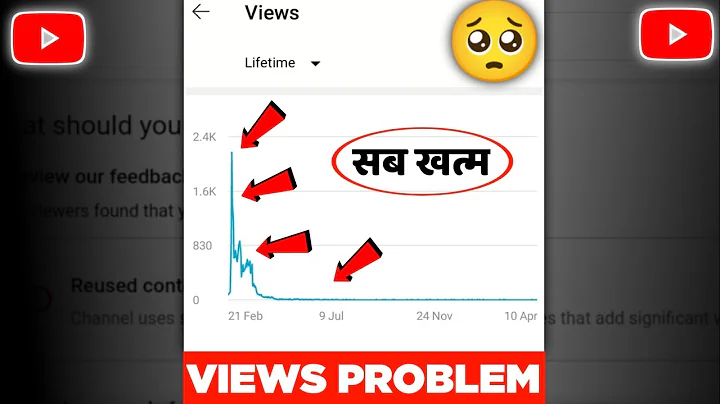 Short Video पर Views आने के बाद रुक क्यों जाता है ? 🤔 #shorts