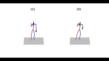 FOREFINGER AND MIDDLE FINGER GAZE 0 756 4 lawrence 0 2 2 c1