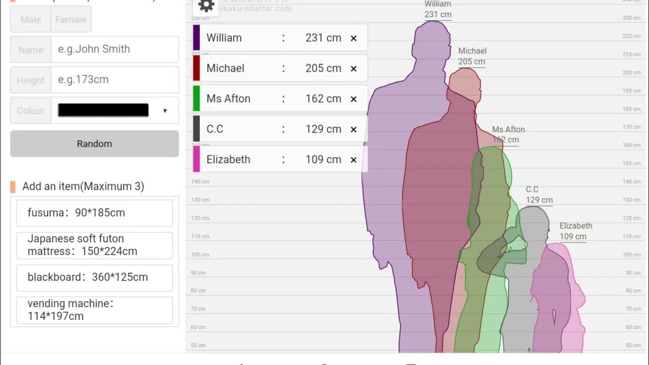 my Afton's height in hikaku sitatter YouTube