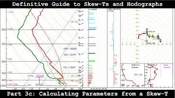Definitive Guide to Skew-Ts and Hodographs - Part 3c - Calculating Parameters from a Skew-T (cont.)
