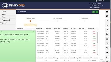 FTV100 CANDLE SNIPER PROFIT BOT 90% ACCURATE