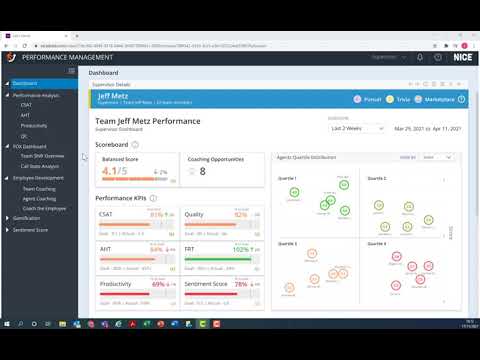 NICE Performance Management and Enlighten