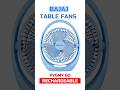 Best Rechargeable Fan in 2026 | Best Portable Fans 2026 | Bajaj Pygmy Go Personal fan