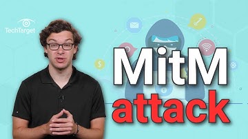 What is A Man-in-the-Middle (MitM) Attack?