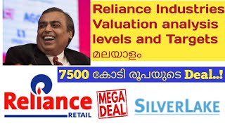 Reliance Latest Mega deal news Malayalam/Reliance share price target മലയാളം/ Wealthy Life Malayalam