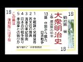 「大衆明治史,18,第13篇,  中国から観た日清戦争,」,菊池寛,著,,※この篇は、復刻版には不在,　※研究朗読by,DJイグサ＠dd,朗読苑