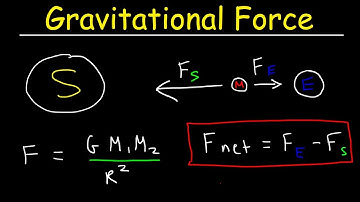 Gravity, Universal Gravitation Constant - Gravitational Force Between Earth, Moon & Sun, Physics
