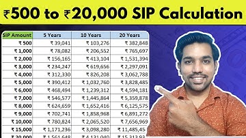 ₹500 to ₹20,000 SIP Returns Calculation for 20 Years | Mutual Funds SIP Investment