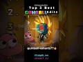 Ranking the Best Gumball Edits PART 3