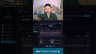 PBI Sensitivity Scanner: Find PII, API Keys, and more in TMDL Before Sharing