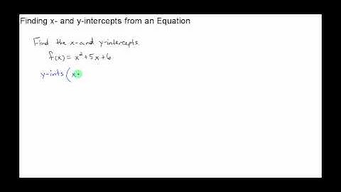College Algebra - Section 3.2 - Video 1 - Finding the x and y intercepts of a Quadratic Function