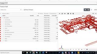 Assemble   Work in Place Tracking Net Worth