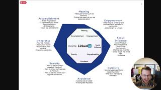 Celebrity Learning about Octalysis Gamification Framework Net Worth