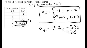 Algebra 2 Lesson 6.7: Geometric Sequences and Series