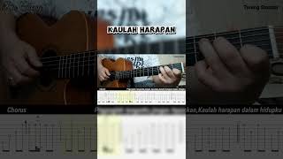 Download Lagu Kaulah Harapan #fingerstylerohani #sarisimorangkir #instrumenrohani #lagurohanikristen MP3