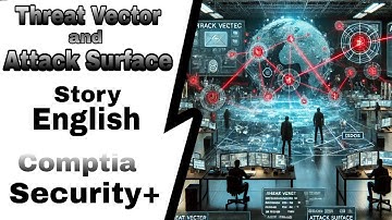 Threat Vector and Attack Surface - Comptia Security+