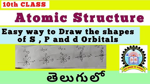 How to Draw the Shapes of S P  d Orbitals in Telugu