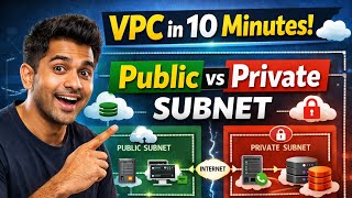 What is VPC? Public vs Private Subnet Explained Simply (Real Example)