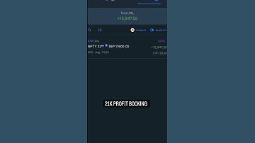 F&O option trading PE put call CE options 21K  profit  live trading zerodha kite