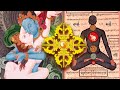 The secret teachings of vajrayna buddhism