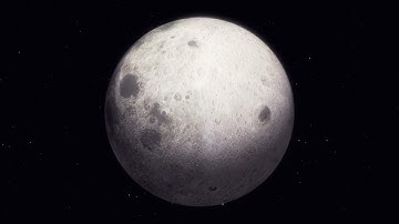 Moon Rotating | Loop Video | Full HD Latest