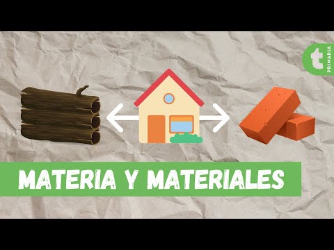 Video: ¿Cuáles son los ejemplos de materiales?