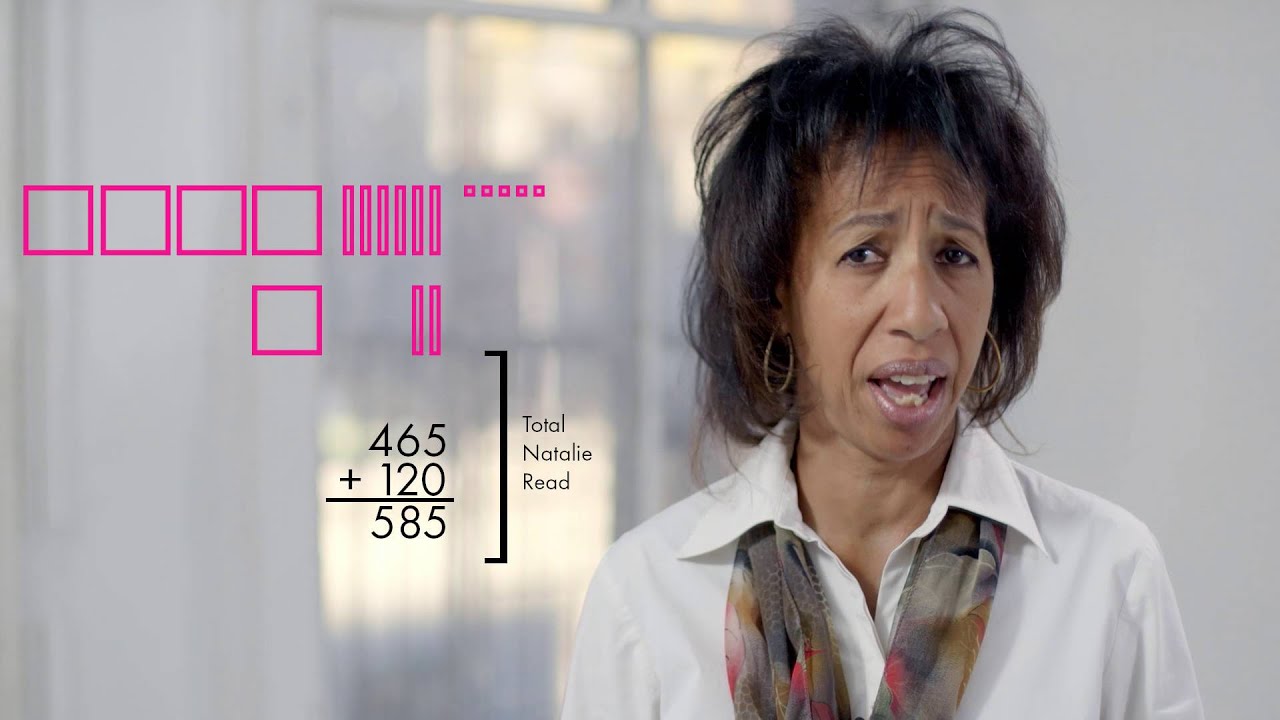 6 Step Problem Solving Process - YouTube