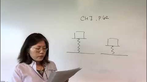 CH7 -  P46, P62, P76